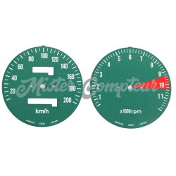 Fonds de compteurs CB500 Four K2