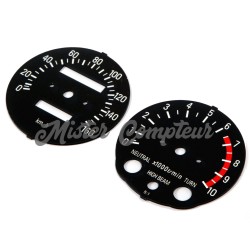 Fonds de compteurs CB750Four K2