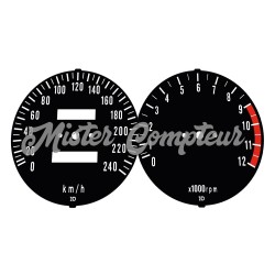 Fonds de compteurs Kawasaki Z900