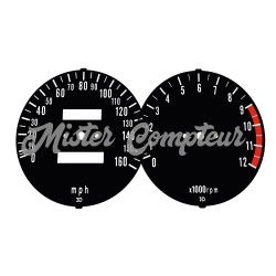 Fonds de compteurs Kawasaki Z900