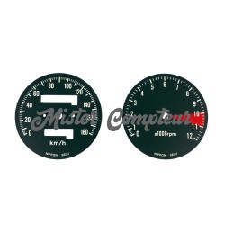 Fonds de compteurs CB750Four K2