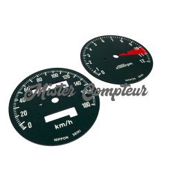 Fonds de compteurs CB750Four K2