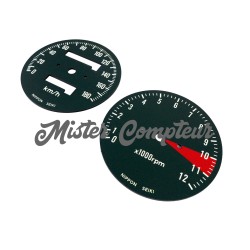 Fonds de compteurs CB750Four K2