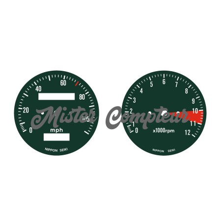 Fonds de compteurs CB350 Four