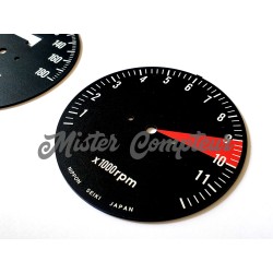 Fonds de compteurs CB750Four K2