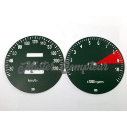 750FOUR K2 - KMH+RPM