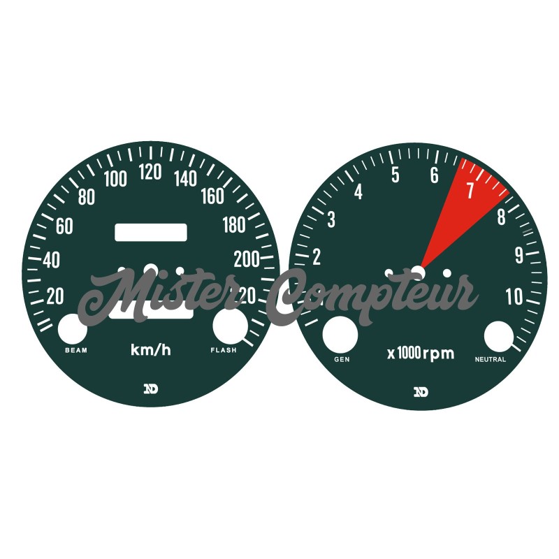 Fonds de compteurs pour LAVERDA 750