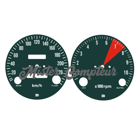 Fonds de compteurs pour LAVERDA 750