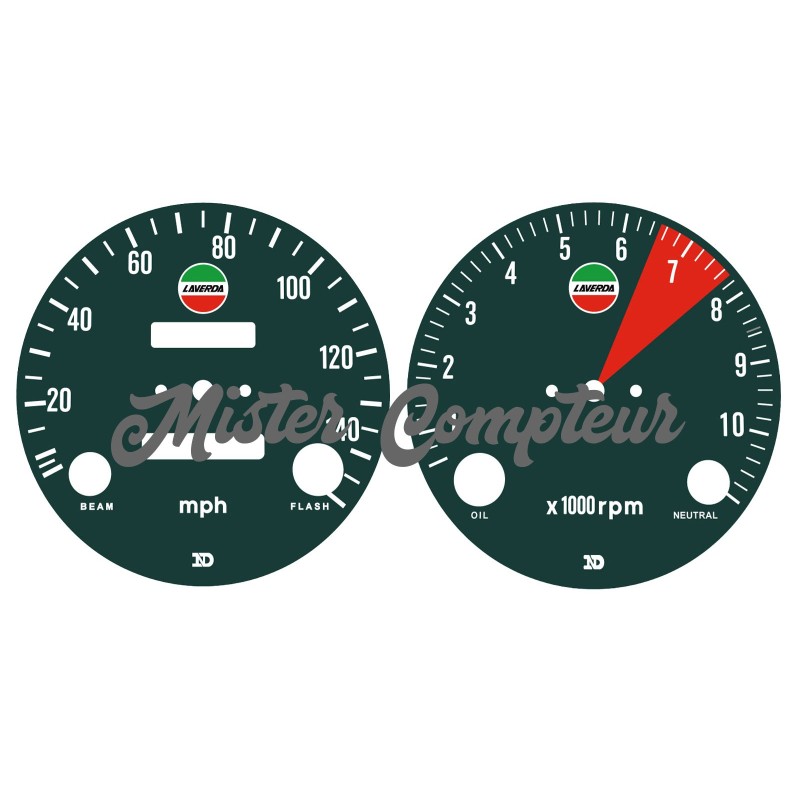 Fonds de compteurs pour LAVERDA 750