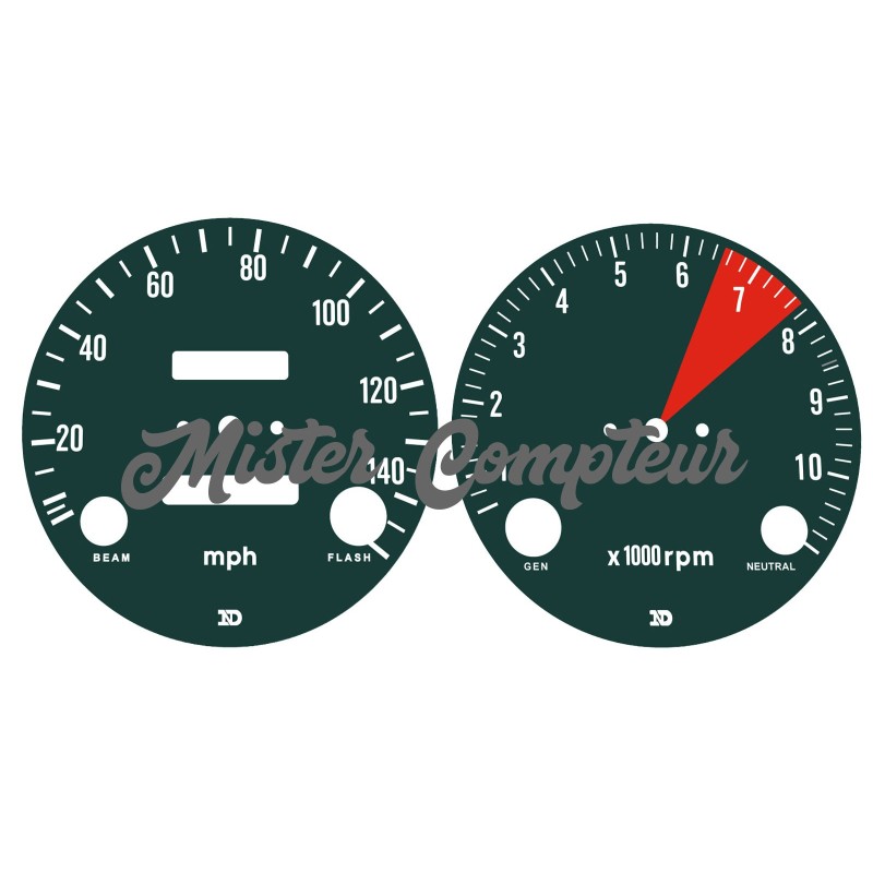 Fonds de compteurs pour LAVERDA 750