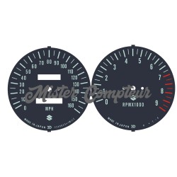 Fonds de compteurs SUZUKI GT750 1974-1975-1976 (L-M-A)