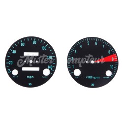 Faceplates for CB 750 Four K0 gauges