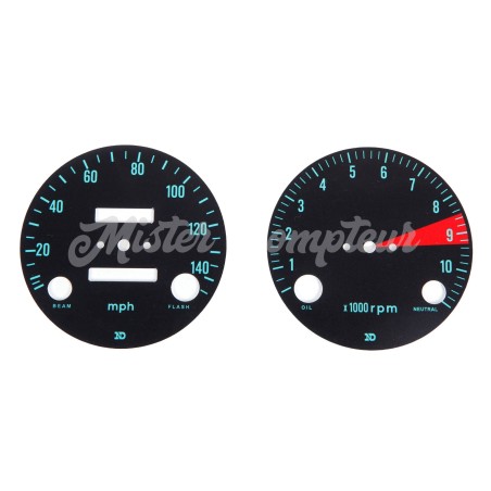 Fonds de compteurs pour HONDA 750Four K0