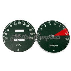 Fonds de compteurs pour HONDA 750Four K2