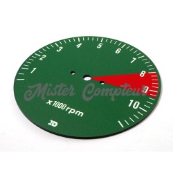 Faceplates for CB 750 Four K3-K6 gauges