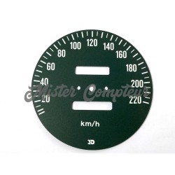 Faceplates for CB 750 Four K2