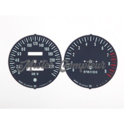 Fonds de compteurs SUZUKI GT750 1974-1975-1976 (L-M-A)