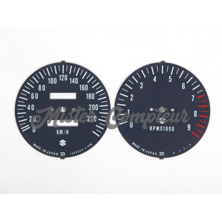 Fonds de compteurs SUZUKI GT750 1974-1975-1976 (L-M-A)