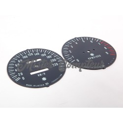 Fonds de compteurs SUZUKI GT750 1974-1975-1976 (L-M-A)