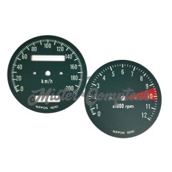 Fonds de compteurs CB500 Four K0-K1
